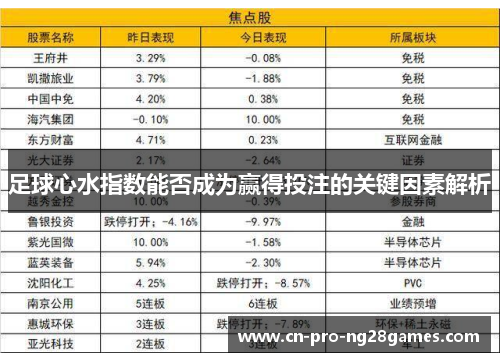 足球心水指数能否成为赢得投注的关键因素解析
