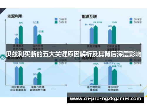 贝兹利买断的五大关键原因解析及其背后深层影响