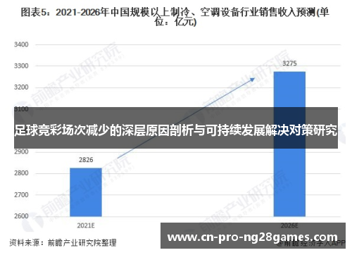 足球竞彩场次减少的深层原因剖析与可持续发展解决对策研究