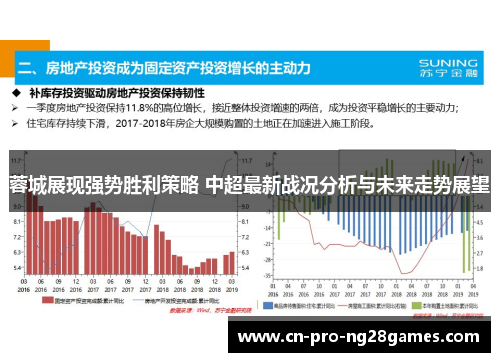 蓉城展现强势胜利策略 中超最新战况分析与未来走势展望