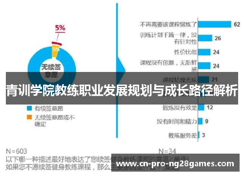 青训学院教练职业发展规划与成长路径解析 青训学院教练职业发展规划与成长路径解析