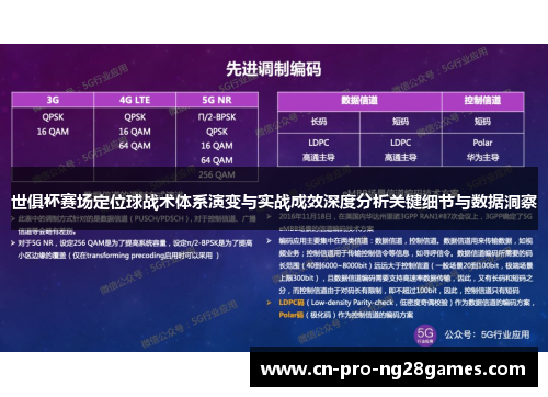 世俱杯赛场定位球战术体系演变与实战成效深度分析关键细节与数据洞察 世俱杯赛场定位球战术体系演变与实战成效深度分析关键细节与数据洞察